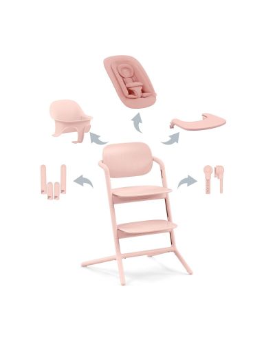 Cybex LEMO 4 in 1 KInderstoel Pearl Pink online bestellen? | BabyPlanet