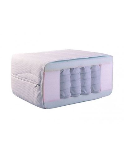 ABZ matras Pocketvering 90-200